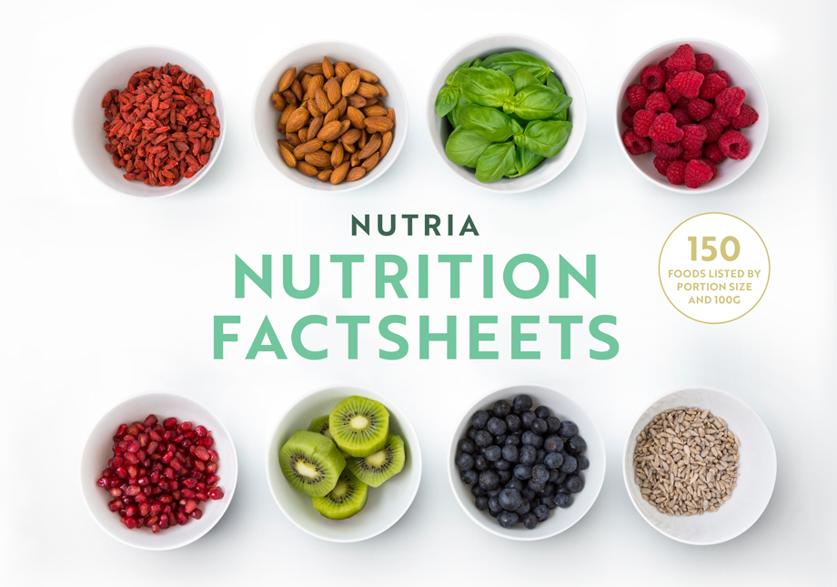 Nutria - Nutrition Factsheet Cover